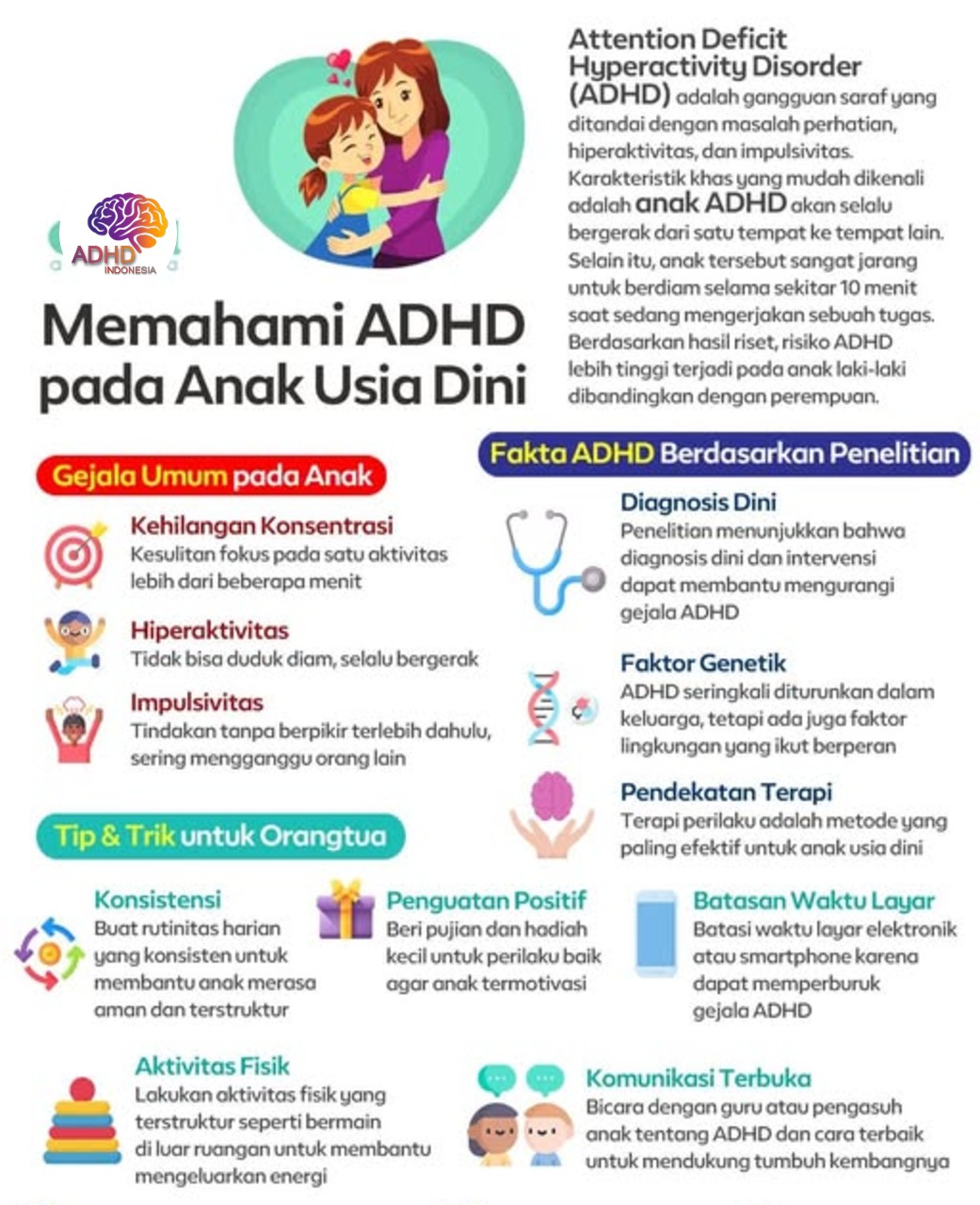 ADHD dan Potensi Bakat Anak yang Perlu Didukung di Kabupaten Belu