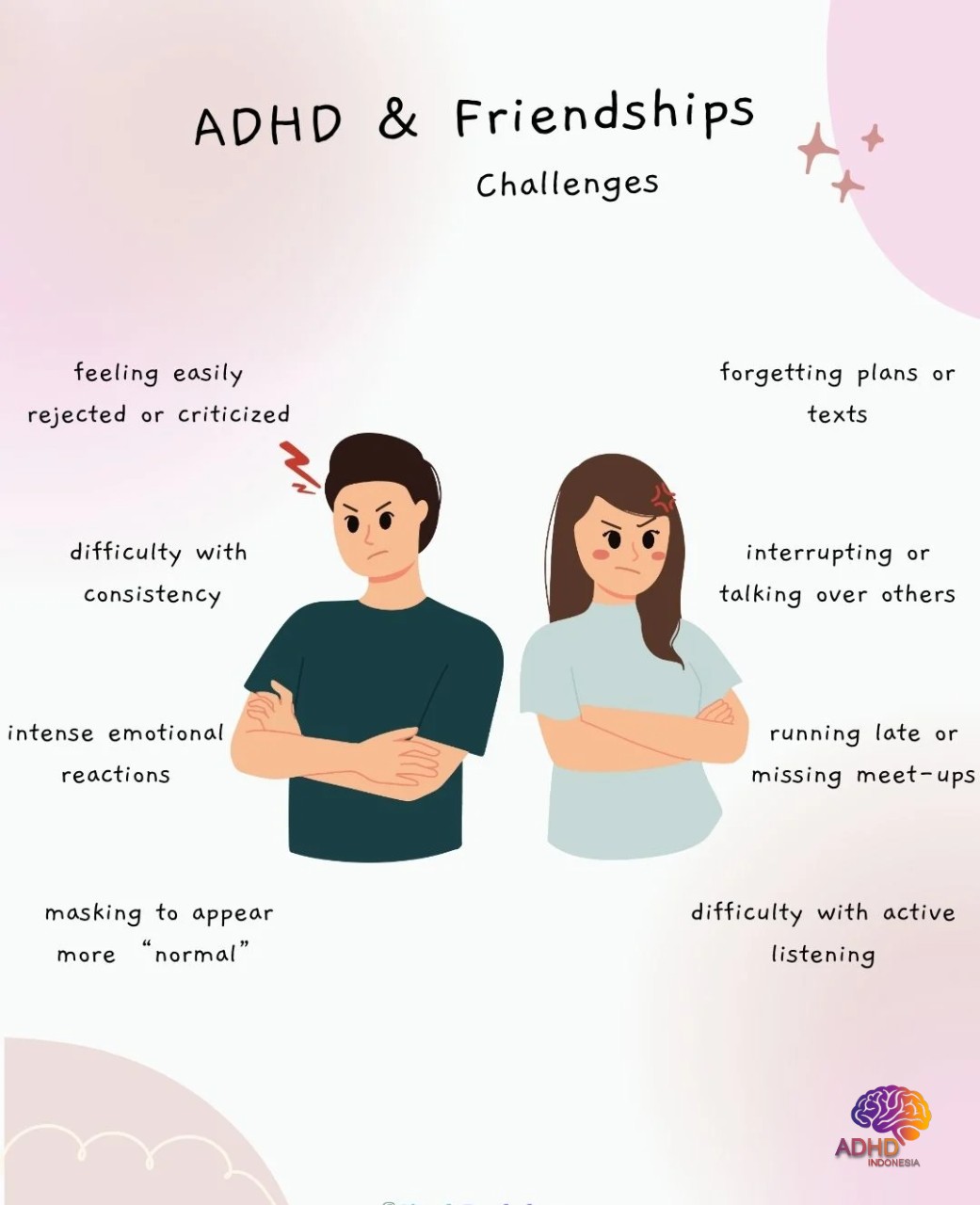 ADHD pada Anak Sekolah: Tantangan dan Pendampingan di Kabupaten Belu