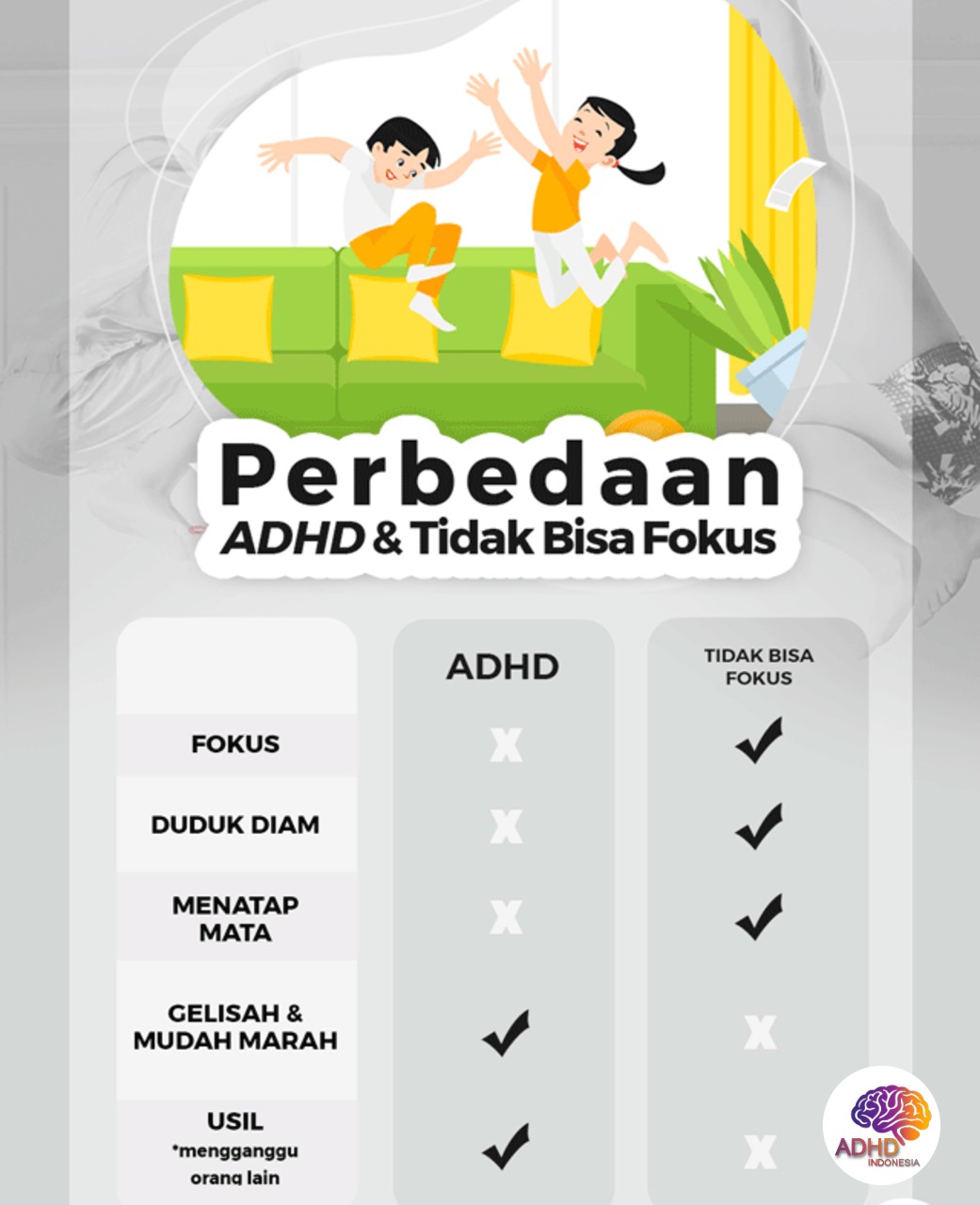 Apa Itu ADHD? Panduan Edukasi untuk Orang Tua di Kabupaten Belu