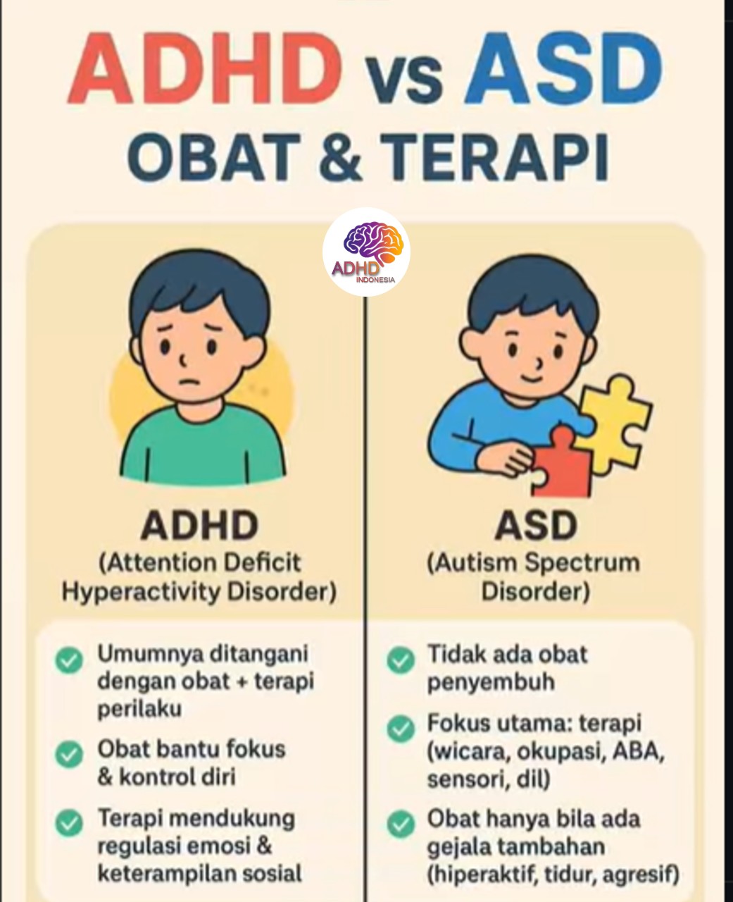 Terapi ADHD: Informasi Awal yang Perlu Diketahui Orang Tua di Kabupaten Belu